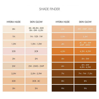 Dior Forever Hydra Nude Foundation