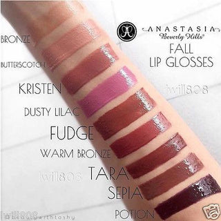 Lip Gloss Travel Size 0.07 Oz