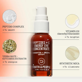 BEAUTY RESERVE - YOUTH TO THE PEOPLE PEPTIDES + C ENERGY EYE CONCENTRATE