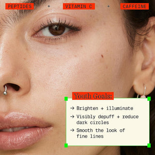 BEAUTY RESERVE - YOUTH TO THE PEOPLE PEPTIDES + C ENERGY EYE CONCENTRATE