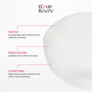 Resurfacing Retinol Serum