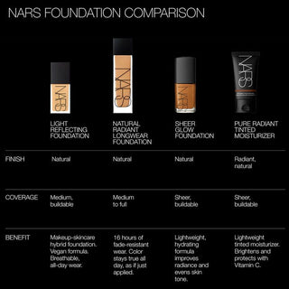 BEAUTY RESERVE - NARS PURE RADIANT TINTED MOISTURIZER SPF 30