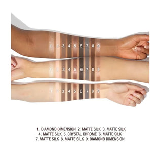 Charlotte's Palette of Beautifying Eye Trends