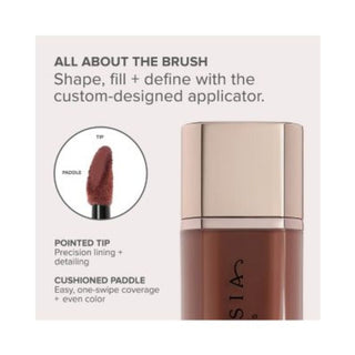 Velvet Lips Mini Lip Velvet Duo