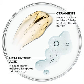 Confidence In A Cleanser Sample Size