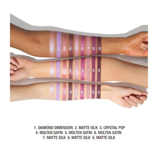Charlotte's Palette of Beautifying Eye Trends